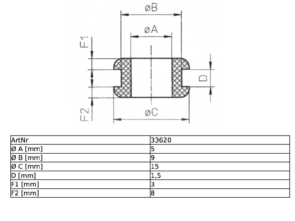 5mm Kabeltülle Gummi Kabeldurchführung 10 Stück für Kabelquerschnitt 20 bis 25 mm² - Vorschau 2