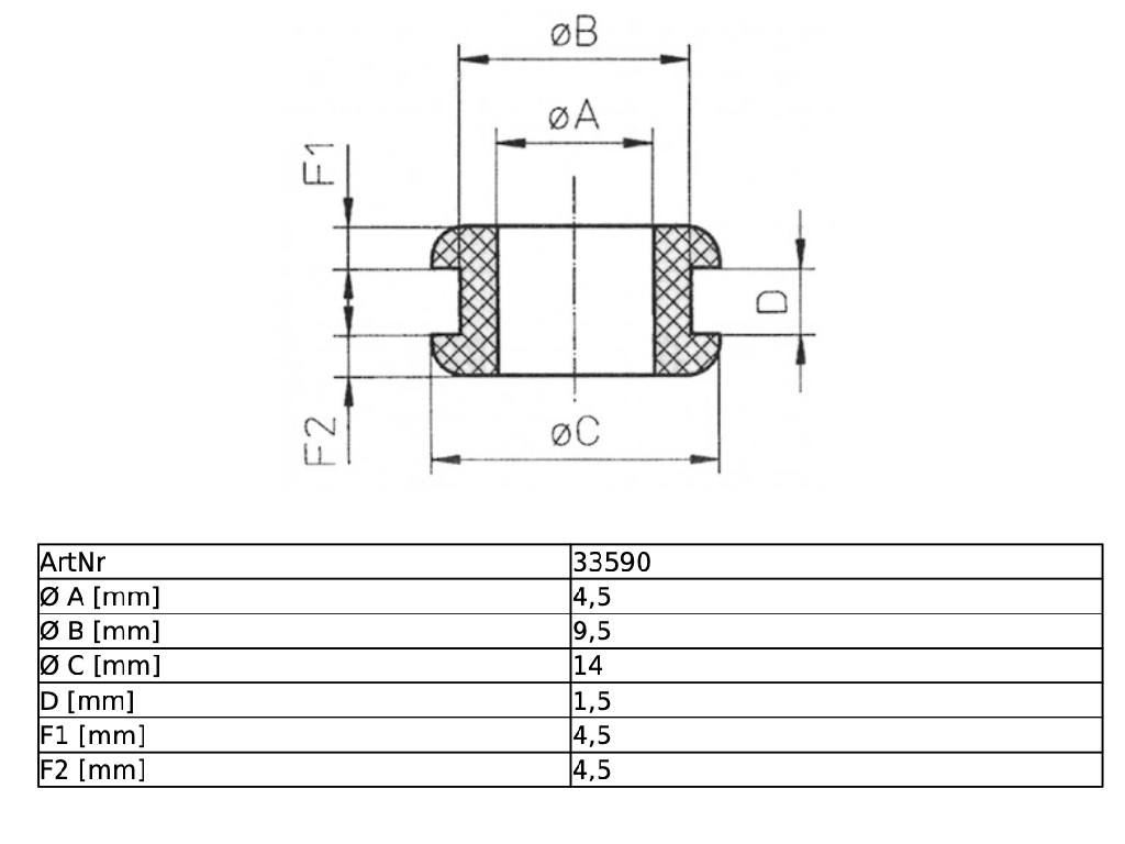 Kabeltülle offen Gummitülle Kabeldurchführung 4,5mm für 1 mm² Kabel 10 Stück Schwarz - Vorschau 2
