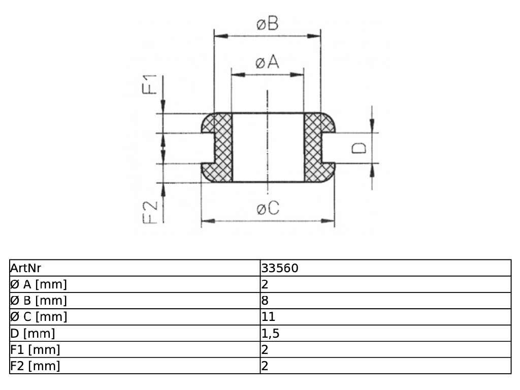 10x Kabeltülle 2mm offen Kabeldurchführung schwarz 10 Stück - Vorschau 2
