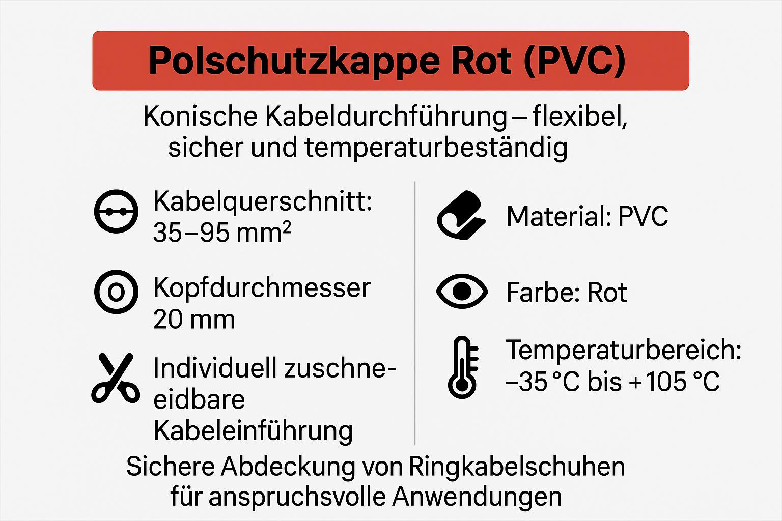10x Polschutzkappe Kabel 35-95 mm² 20mm Rot temperaturbeständig -35 bis 105 GradC - Vorschau 7