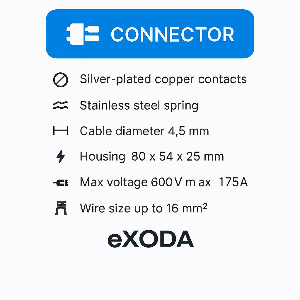 Batterie Stecker 175A 16 mm2 grau Steckverbinder max 600V und 175A für 16 mm² Kabel - Vorschau 6