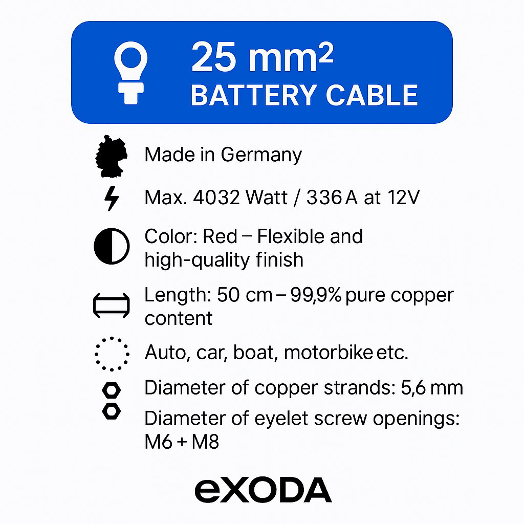 Batteriekabel 25 mm² 50cm M6 M8 Rot für effiziente Stromübertragung Hitzebeständig bis 70 Grad - Vorschau 6