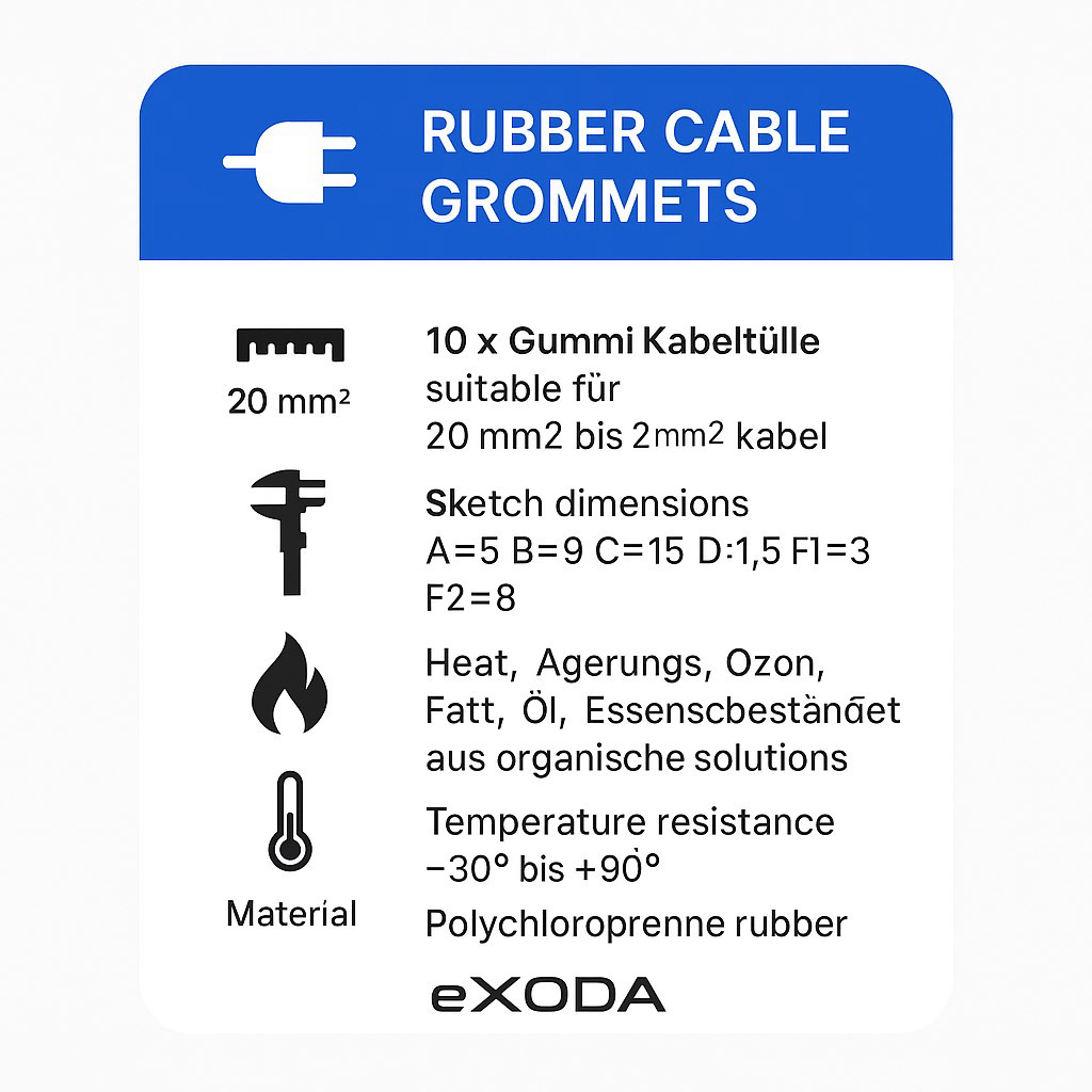 5mm Kabeltülle Gummi Kabeldurchführung 10 Stück für Kabelquerschnitt 20 bis 25 mm² - Vorschau 6
