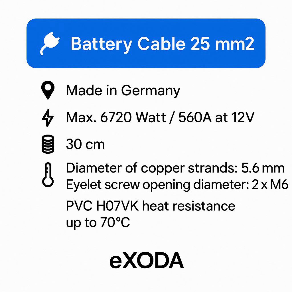 Batteriekabel 25 mm² 30cm mit M6 Kabelschuhen Schwarz für Auto Boot Motorrad flexibel - Vorschau 6