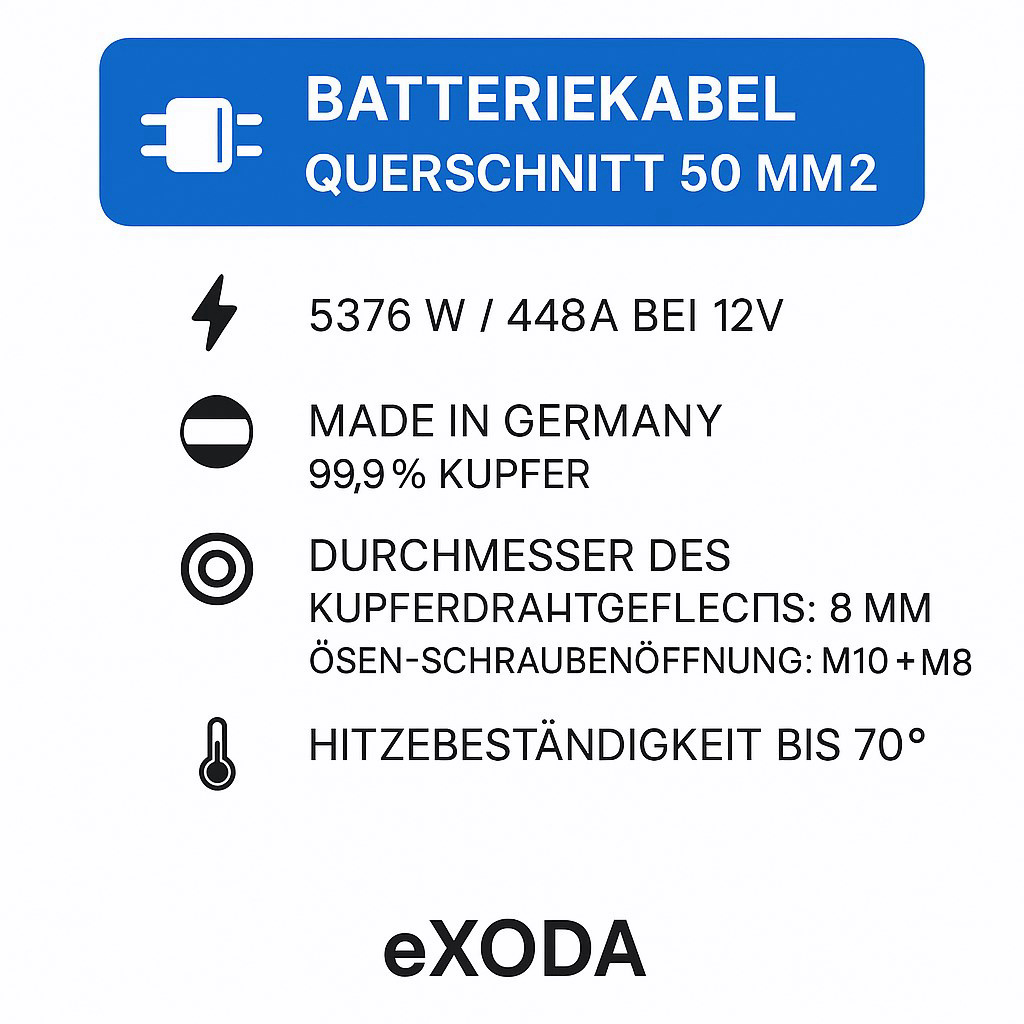 Batteriekabel 50 mm² 75cm Kabelschuhe M10 M8 Rot flexibel hitzebeständig bis 70 Grad - Vorschau 6