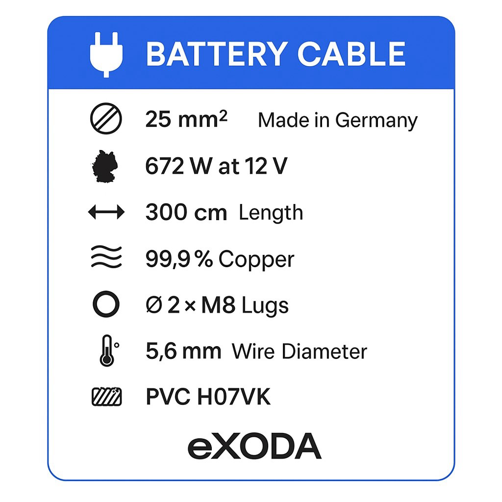 Batteriekabel 25 mm² 300cm mit M8 Kabelschuhen Schwarz flexibel aus 99 Prozent Kupfer - Vorschau 6