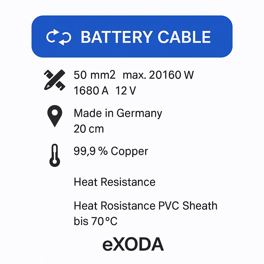 50mm² Batteriekabel 20cm M8 Schwarz 99 Prozent Kupfer 1680A 12V hitzebeständig - Vorschau 6