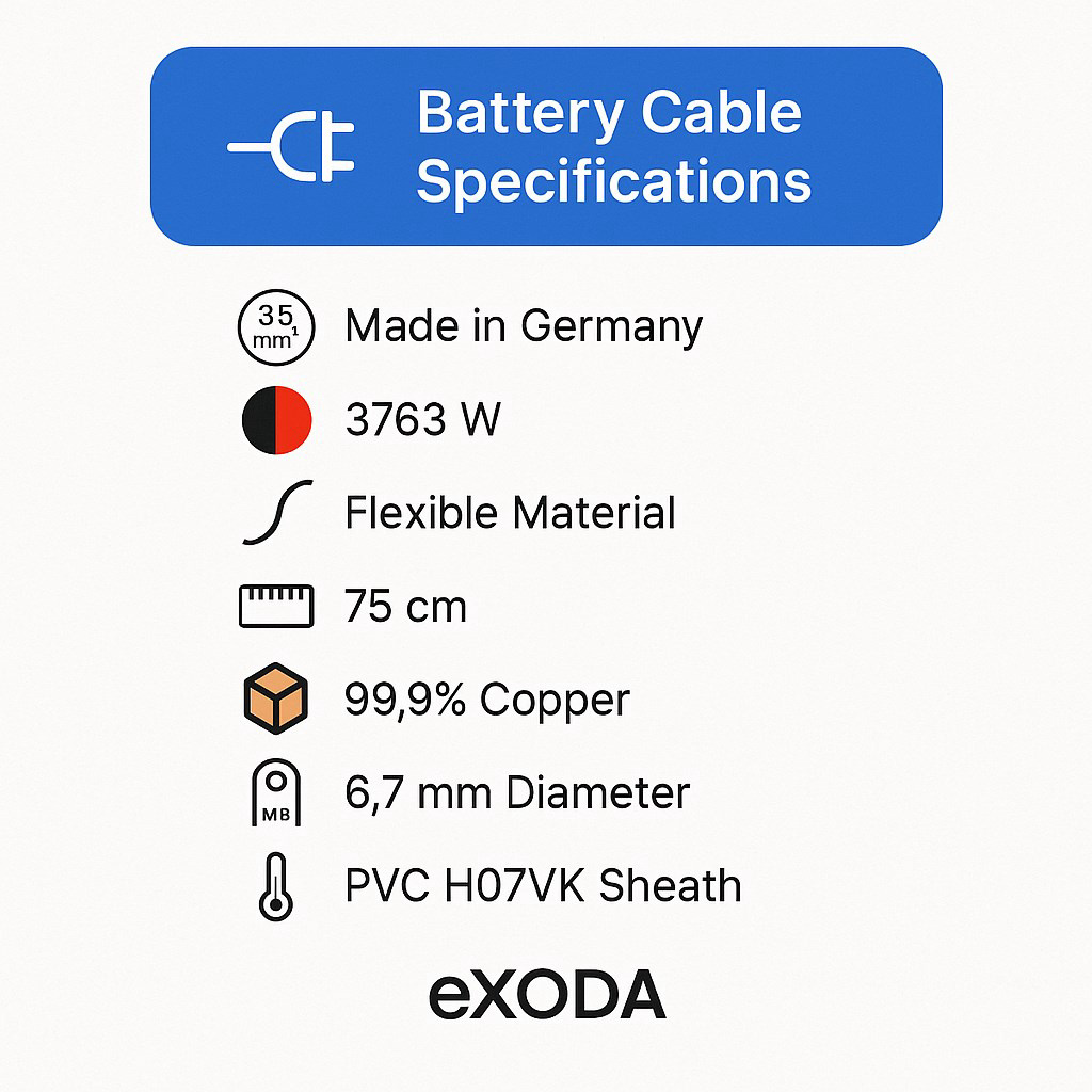 Kabel Set 35 mm² 75cm Schrumpfschlauch M8 rot schwarz Batteriekabel für Auto Boot Motorrad - Vorschau 6