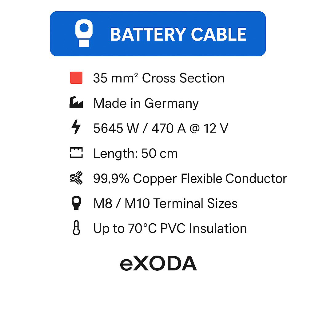 Batteriekabel 35 mm² 50cm M8 M10 Rot flexibles Kupferkabel für Auto Boot Motorrad hitzebeständig bis 70 Grad - Vorschau 6