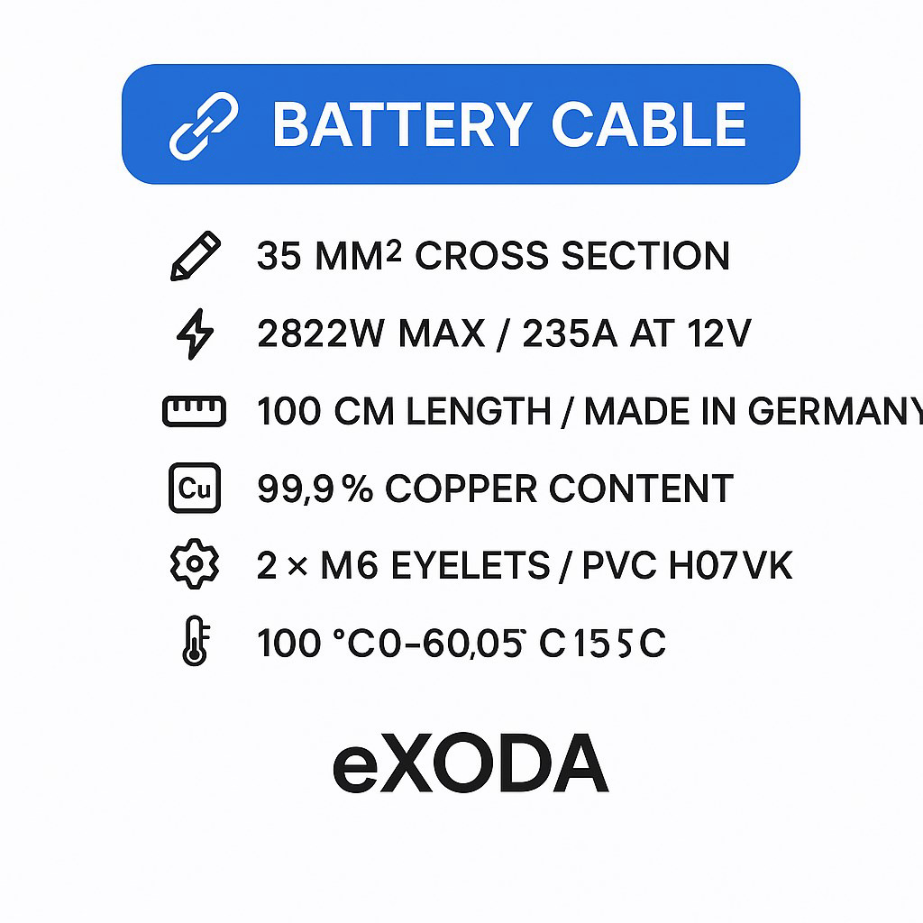 Batteriekabel Set 35 mm² 100cm M6 Kabelschuhe Rot Schwarz hohe Flexibilität 99 Kupfer - Vorschau 6