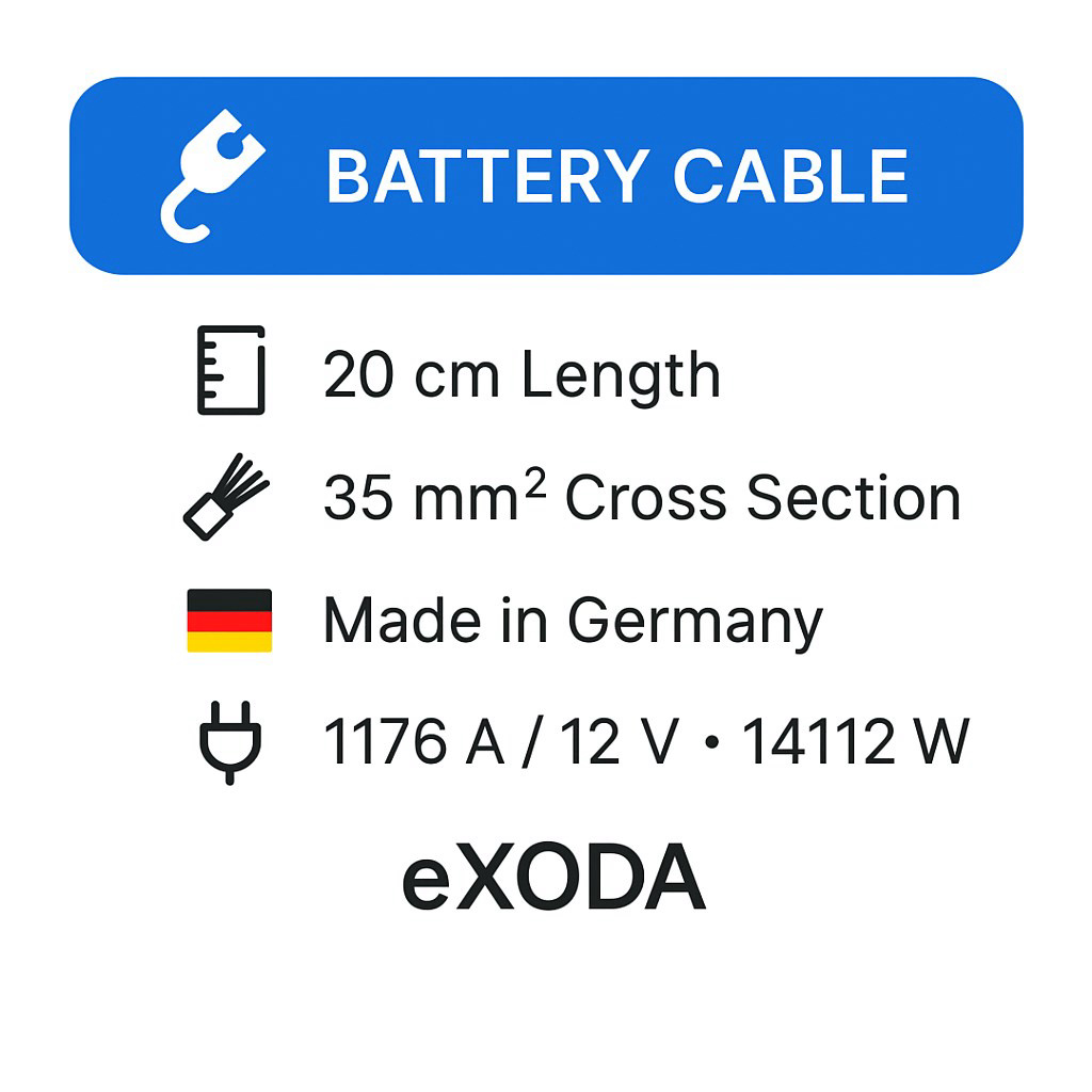 Batteriekabel 35 mm² 20cm M8 Schwarz für KFZ Boot Motorrad flexible Kupferleitung - Vorschau 6