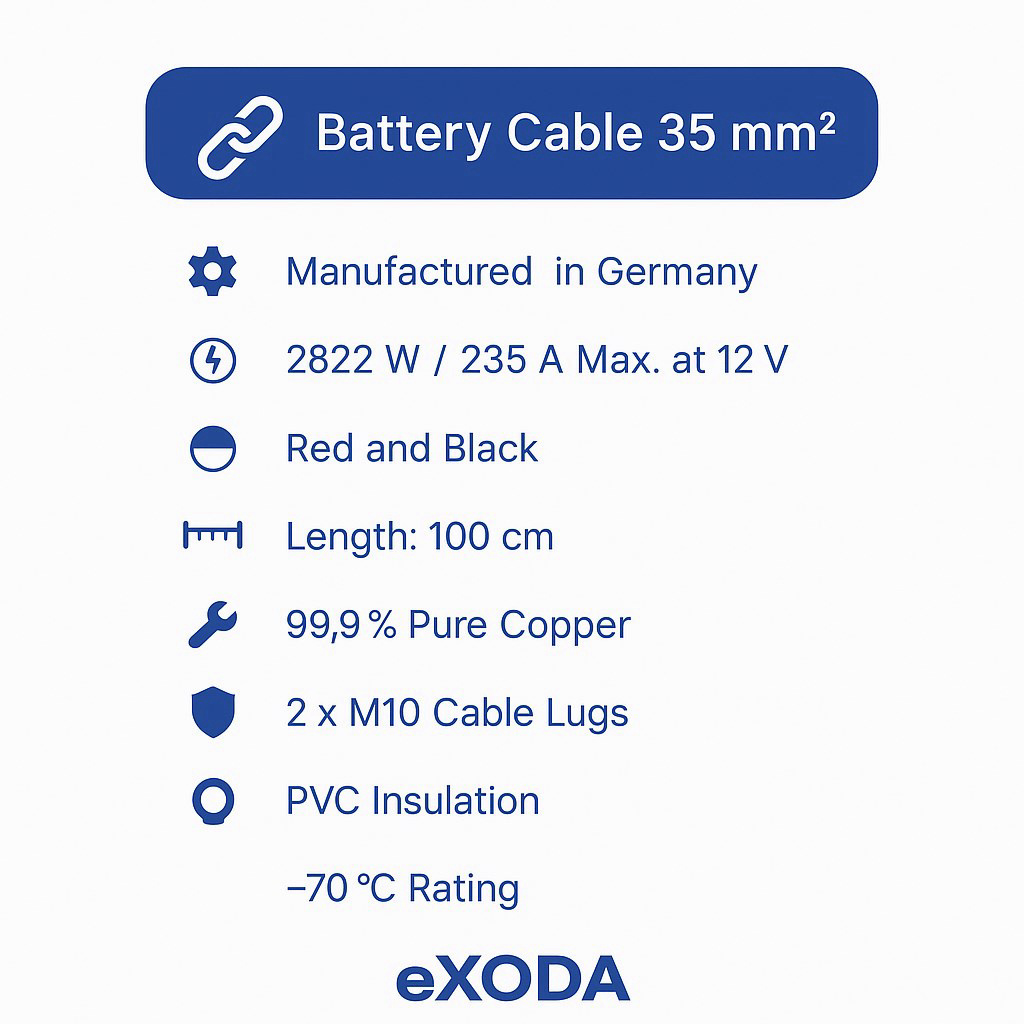 Batteriekabel Set 35 mm² 100cm mit M10 Kabelschuhen Rot Schwarz für Auto Boot Motorrad - Vorschau 6