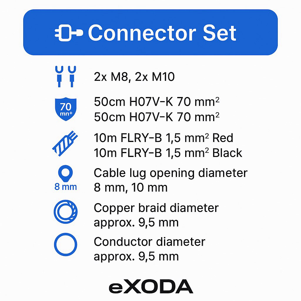 eXODA Kabel Set 70mm2 50cm 2x M8 2x M10 + Trennschalter + 10m FLRY-B 1,5mm2 Fahrzeugleitung - Vorschau 6