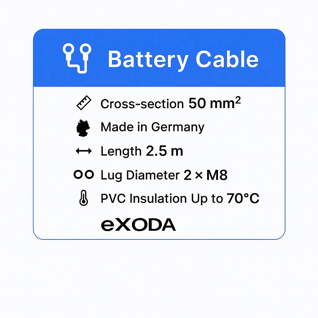 Batteriekabel 50 mm² 2,5m Schwarz mit M8 Kabelschuhen für zuverlässige Leistung 134A 12V - Vorschau 6