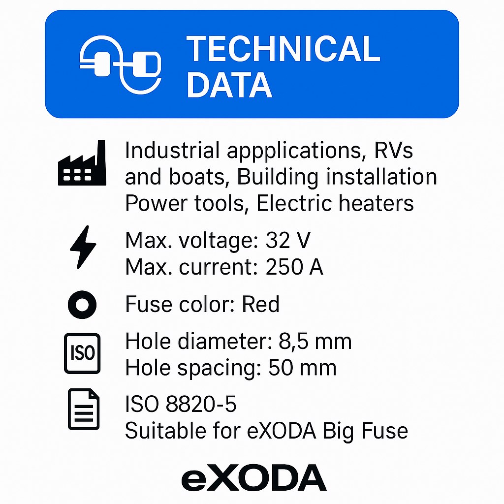 2x Starkstrom-Sicherung 250A für eXODA Big Fuse Schmelzsicherung - Vorschau 7