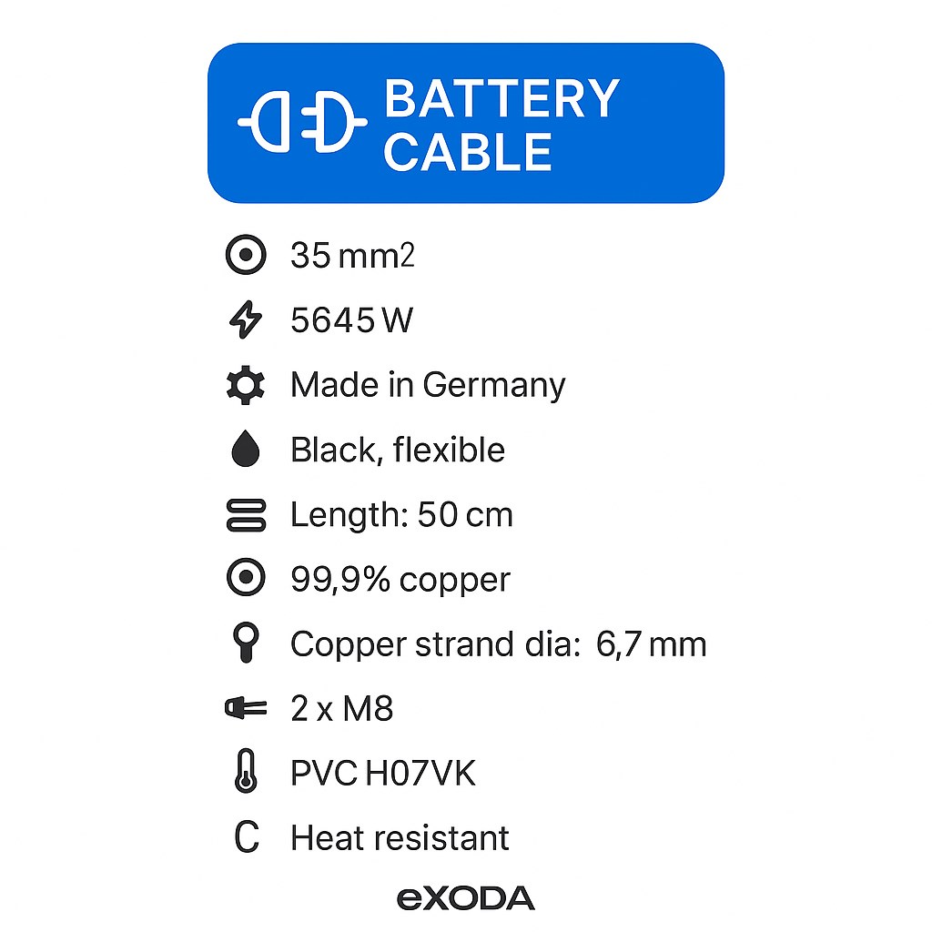 Batteriekabel 35 mm² 50cm mit Kabelschuhen M8 Schwarz flexibel hochqualitativ 99 9  Kupfer - Vorschau 7