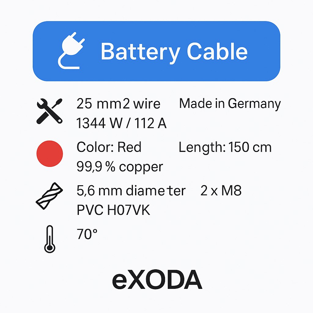 Batteriekabel 25 mm² 150cm M8 Rot flexibel langlebig 99 Prozent Kupferanteil H07VK - Vorschau 7