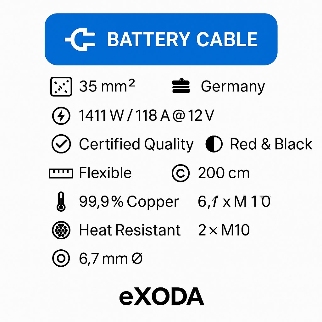 Batteriekabel Set 200 cm 35 mm² M10 Kabelschuhe Rot Schwarz flexibel hochwertig - Vorschau 7