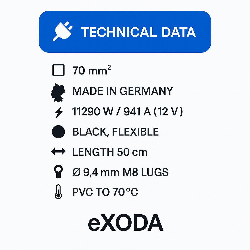Batteriekabel 70 mm² 50cm mit Kabelschuhen M8 Schwarz flexibel made in Germany 11290 Watt 941A - Vorschau 6