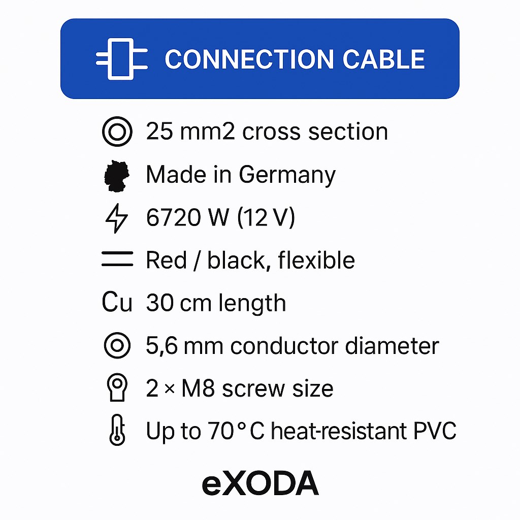 Batteriekabel Set 25 mm² 30cm mit M8 Kabelschuhen Rot Schwarz hohe Flexibilität aus Kupfer - Vorschau 7