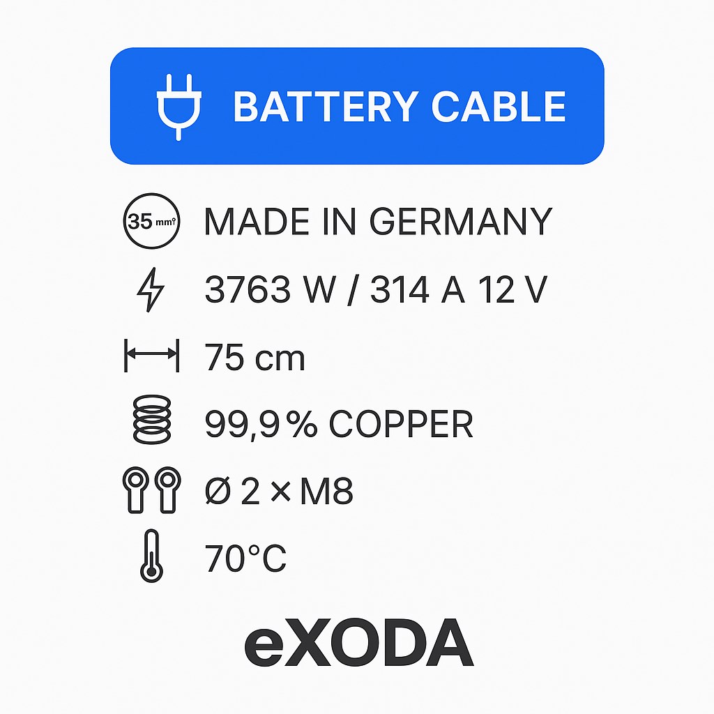 Exoda Batteriekabel 35 mm² 75cm mit M8 Kabelschuhen Schwarz für Auto Boot Motorrad - Vorschau 7