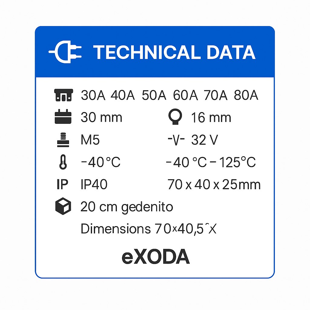 Sicherungshalter für eXODA Small im Set mit 50A Schmelzsicherung - Vorschau 6