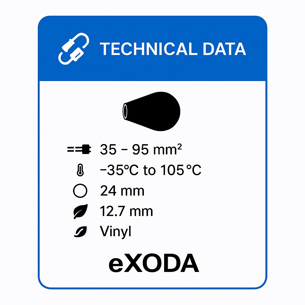 4x Polschutzkappe für 35 50 70 95 mm² Kabel qmm Kopf 24mm Schwarz hitzebeständig - Vorschau 7