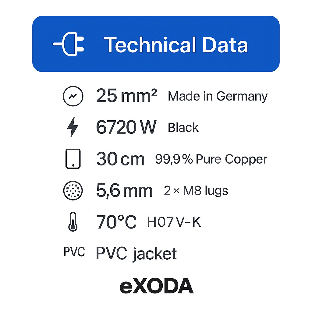Batteriekabel 25mm² 30cm M8 Schwarz flexibel 99 Prozent Kupferanteil 560A 12V hitzebeständig - Vorschau 7