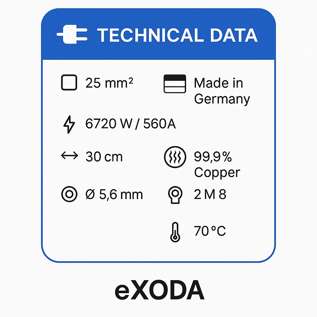 Batteriekabel 25 mm² 30cm M8 Rot flexibles Kabel hohe Materialqualität 99 Prozent Kupfer - Vorschau 7