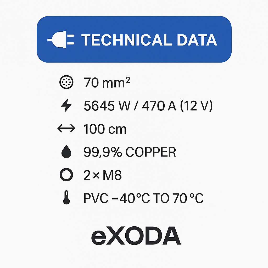 Batteriekabel 70 mm² 100 cm M8 schwarz hohe Leistung bis 5645 Watt flexibel hitzebeständig - Vorschau 7