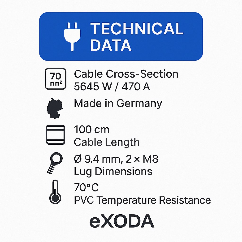 70 mm² Batteriekabel 100 cm M8 Rot 5645 Watt 470A 12V flexibel hochwertiges Kupfer - Vorschau 7
