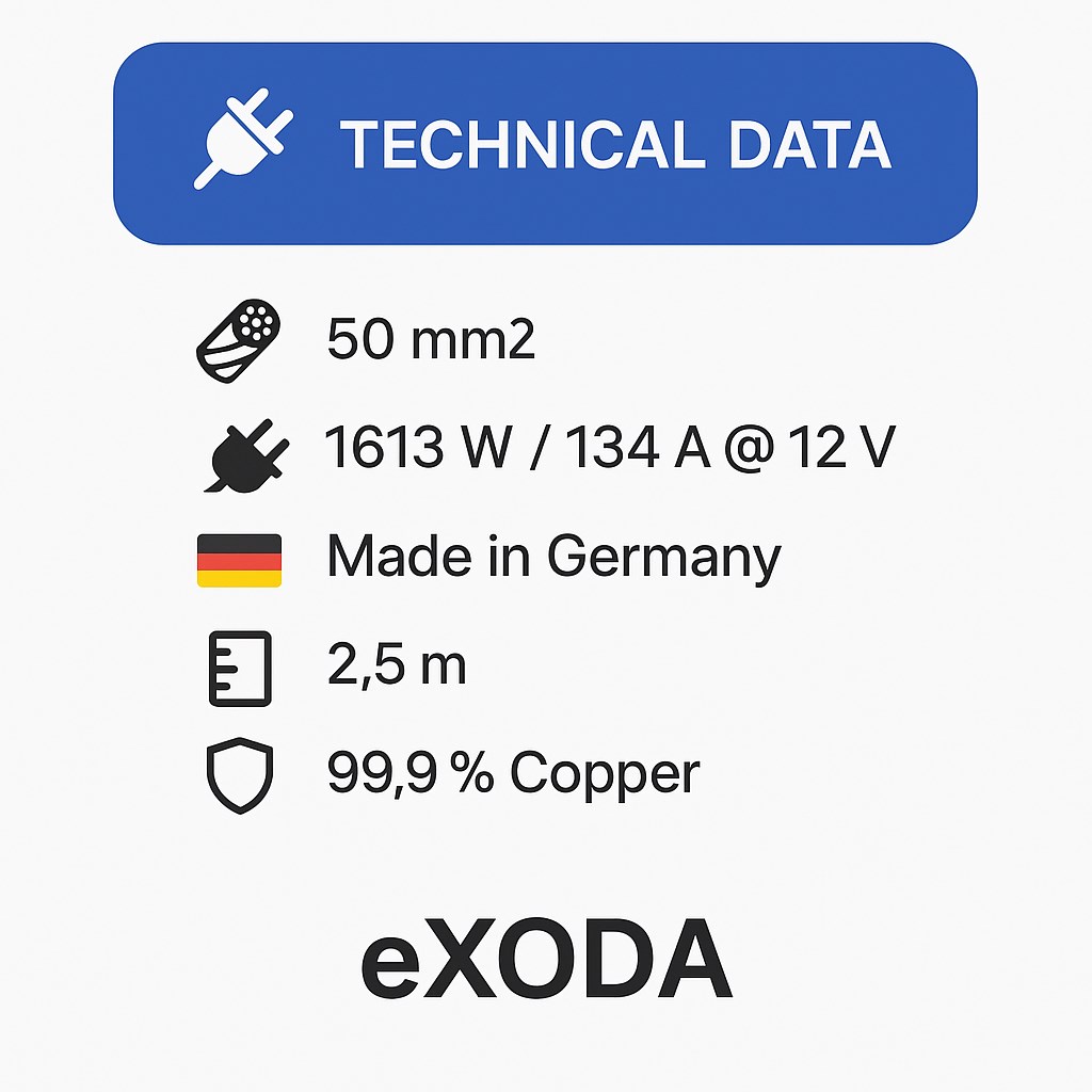 Batteriekabel 50 mm² 2,5m M8 M10 Schwarz für Auto Boot Motorrad flexibel aus Kupfer 70 Grad - Vorschau 7