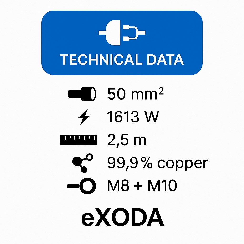 Batteriekabel 50 mm² 2,5m Rot M8 M10 für Auto Boot Motorrad flexibel hitzebeständig - Vorschau 7