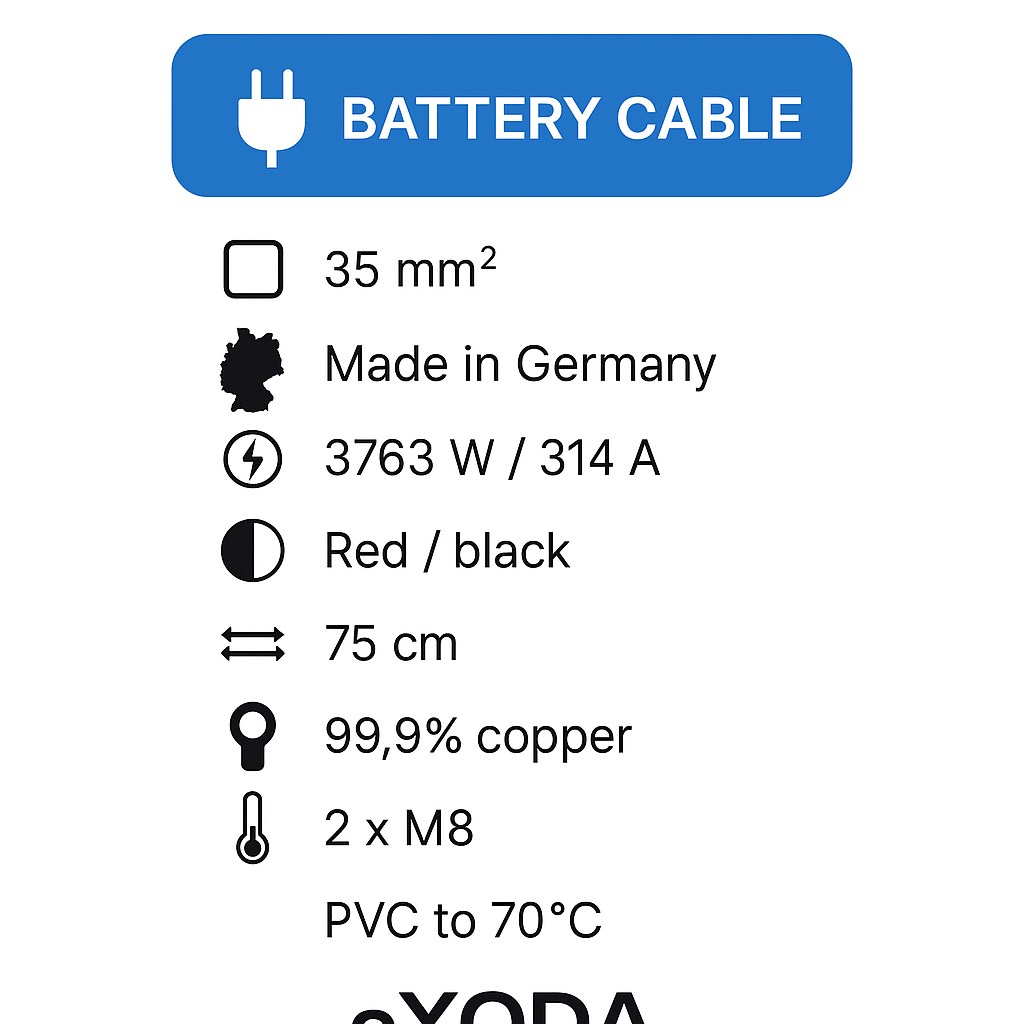 Batteriekabel Set 35 mm² 75cm M8 Rot Schwarz für Autos Boote Motorräder und mehr - Vorschau 7
