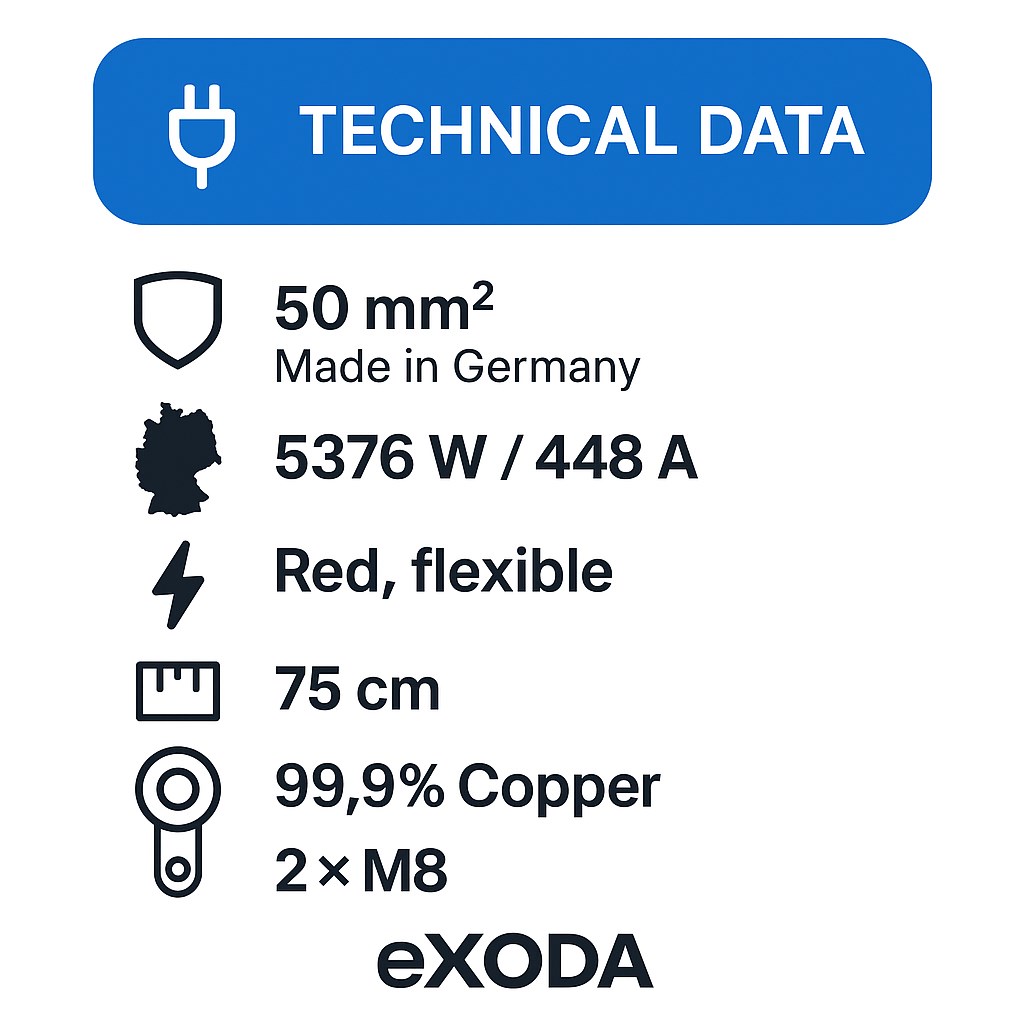 Batteriekabel 50 mm² 75cm mit Kabelschuhen M8 Rot für Auto Boot Motorrad robust - Vorschau 7