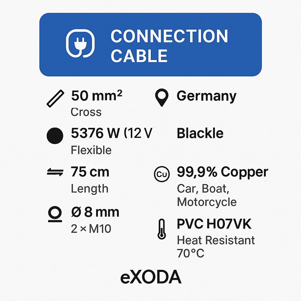 Batteriekabel 50 mm² 75cm mit Kabelschuhen M10 Schwarz hohe Flexibilität 99 9  Kupfer - Vorschau 7