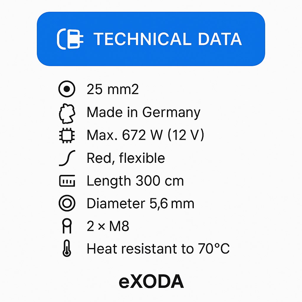 Batteriekabel 25 mm² 300cm mit M8 Kabelschuhen Rot flexibel hochwertig 99 Prozent Kupfer - Vorschau 7