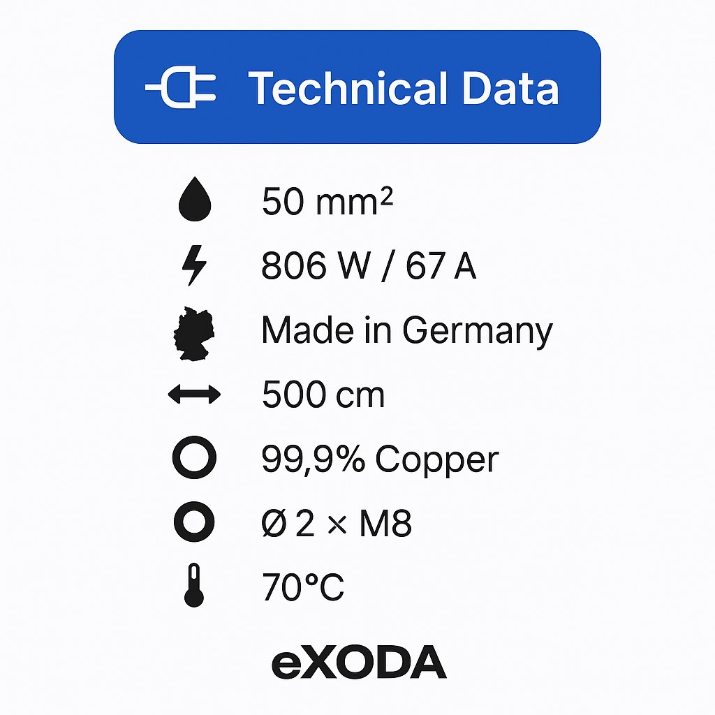 Exoda Batteriekabel Set 50 mm² 500 cm mit M8 Kabelschuhen Rot Schwarz für Auto Boot Motorrad - Vorschau 7