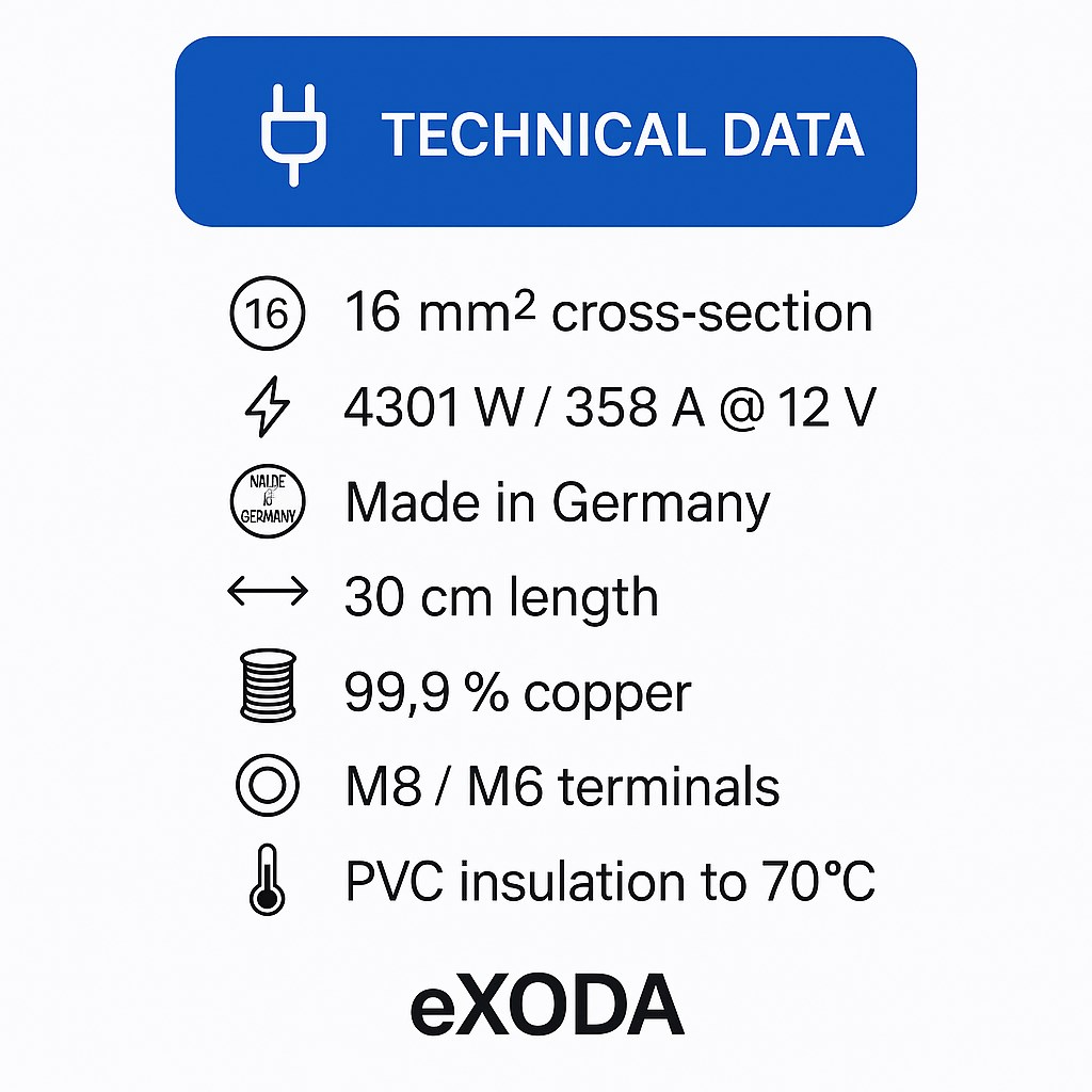 Batteriekabel 16 mm² 30cm M8 M6 Schwarz für Auto KFZ Motorrad Boot flexibel hochwertig - Vorschau 7