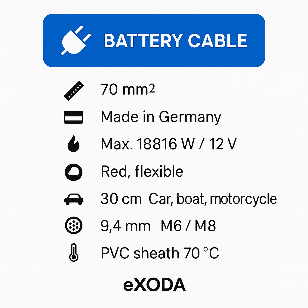Exoda Batteriekabel 70 mm² 30cm mit M6 M8 Kabelschuhen Rot für Auto Boot Motorrad - Vorschau 7