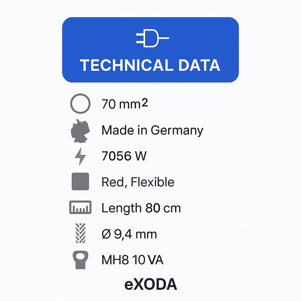Batteriekabel 70 mm² 80cm M8 Rot für KFZ Boot Motorrad hitzebeständig flexibel 99 Kupfer - Vorschau 7