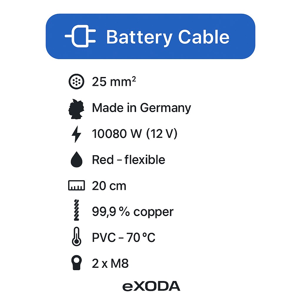 Batteriekabel 25 mm² 20cm mit Kabelschuhen M8 Rot für Auto Boot Motorrad 840A 12V - Vorschau 7