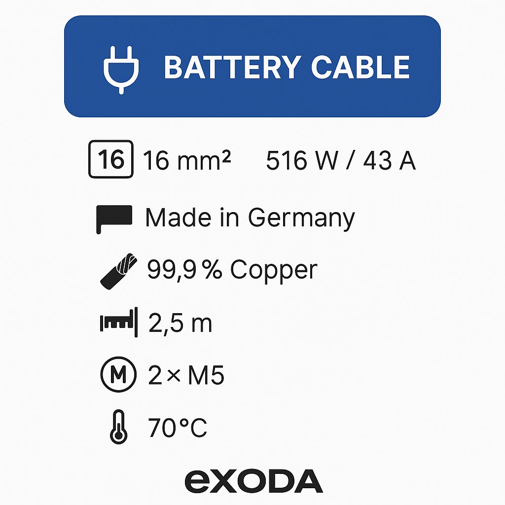 Batteriekabel 16 mm² 2,5m M5 Schwarz hohe Qualität flexibel bis 516 Watt 70 Grad - Vorschau 7