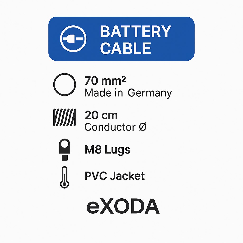 70 mm² Batteriekabel 20cm M8 Schwarz flexibel für Auto Boot Motorrad hitzebeständig - Vorschau 7
