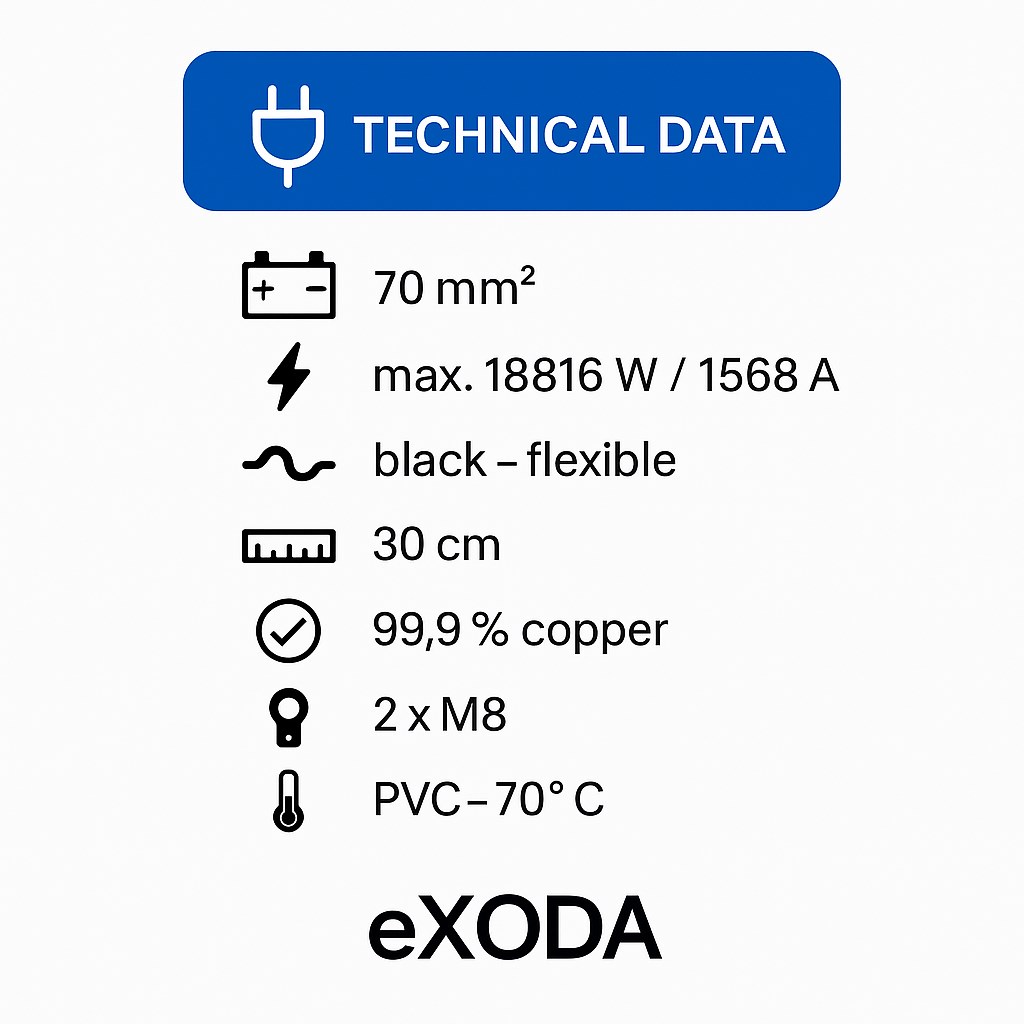 Batteriekabel 70mm² 30cm M8 Schwarz flexibles hitzebeständiges Kabel bis 70 Grad - Vorschau 7