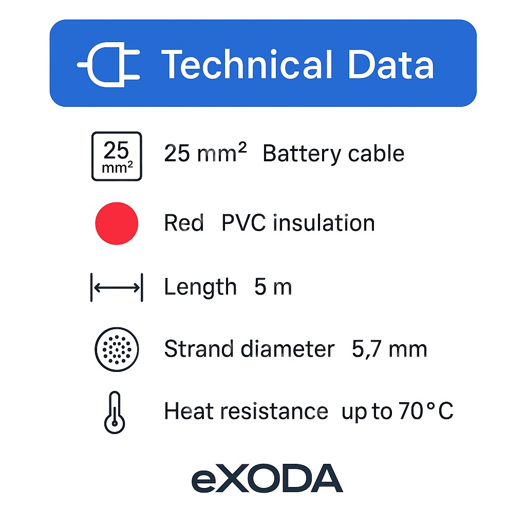 Batteriekabel 25 mm² 5m Kupfer Rot H07V-K25 flexibel hitzebeständig bis 70 Grad - Vorschau 7