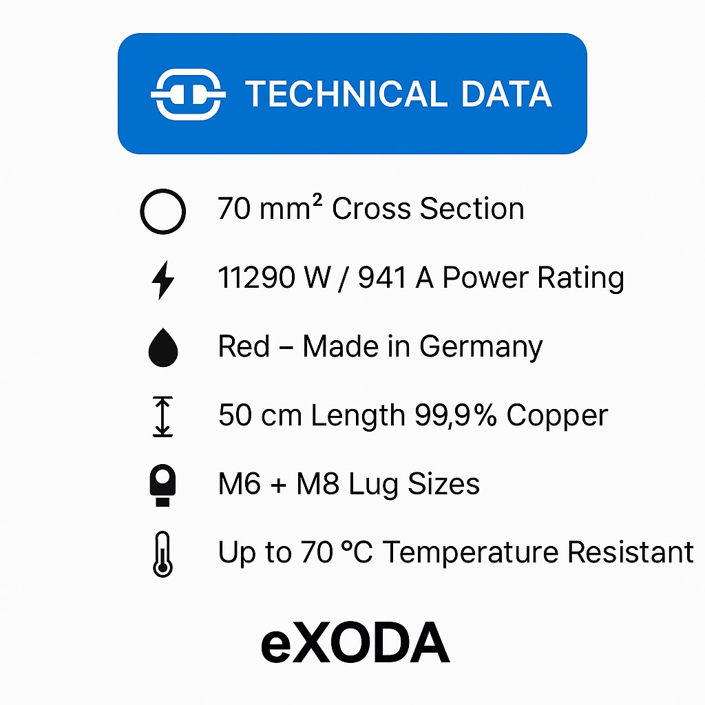 Batteriekabel 70 mm² 50cm M6 und M8 Rot für Auto Boot Motorrad hochwertig flexibel - Vorschau 7