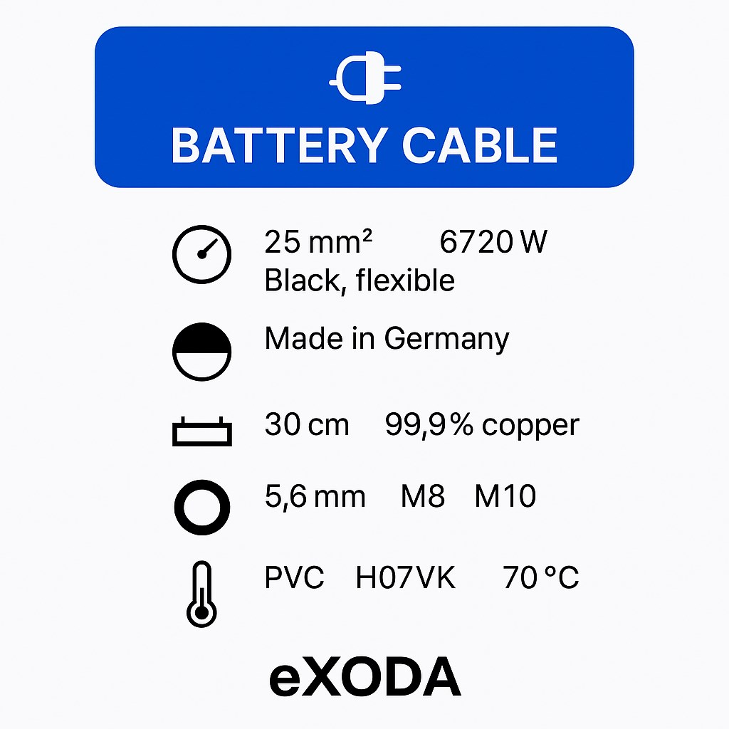 Batteriekabel 25 mm² 30cm M8 M10 Schwarz hohe Qualität zuverlässige Stromversorgung - Vorschau 7