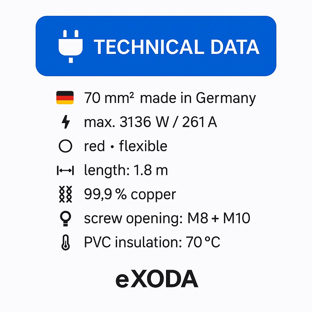 Batteriekabel 70 mm² 1,8m M8 und M10 Rot flexibles Kabel für Auto Boot Motorrad - Vorschau 7