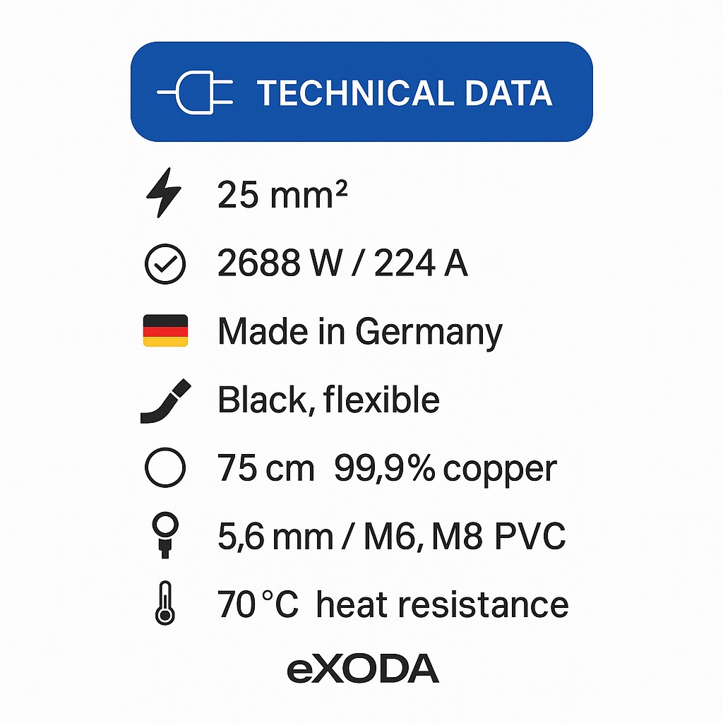 Batteriekabel 25 mm² 75cm M6 M8 Schwarz flexibel hochwertig für Auto Boot Motorrad - Vorschau 7